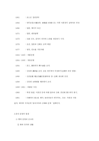 중국의 이해 중국 의사회-3