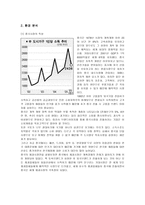 초코파이 중국 전략-4