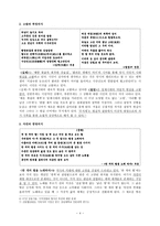 이육사의 문화적 배경-4
