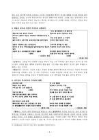 이육사의 문화적 배경-6