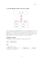 조선통신사를 통한 일본과 조선의 외교관계-2