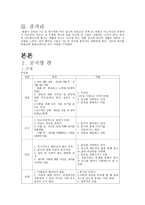 한국 현대문학의 이해 사랑 후에 오는 것들-4