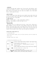 사극의 언어 개론-3