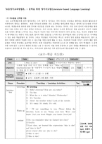 초등영어교육 방법론 문학을 통한 영어지도법 LITERATURE BASED LANGUAGE LEARNING 누구인지 묻고 대답하는 말하기-1