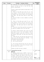 초등영어교육 방법론 문학을 통한 영어지도법 LITERATURE BASED LANGUAGE LEARNING 누구인지 묻고 대답하는 말하기-6