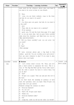 초등영어교육 방법론 문학을 통한 영어지도법 LITERATURE BASED LANGUAGE LEARNING 누구인지 묻고 대답하는 말하기-7