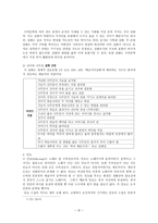 인문어학 구비문학의 이해1-4