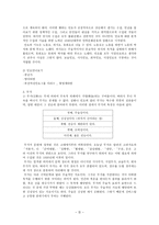 인문어학 구비문학의 이해1-5