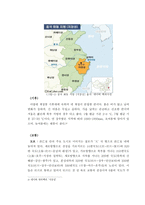 중국의 절강성 레포트-5