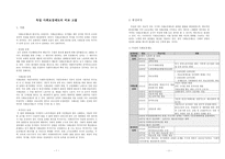 독일 사회보장제도의 비교 고찰-1