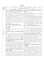 신문 비교 일본군 위안부 관련 한일 합의-1
