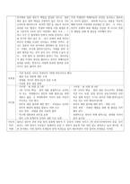 신문 비교 일본군 위안부 관련 한일 합의-3