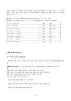 관광 정보탐 색광 안내소 사이트의 비교분석 경기도 일본 스위스 취리히-4