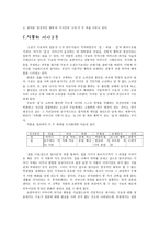 박태원 작가와 구보씨의 일일-4