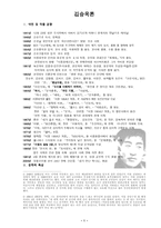 소설가 김승옥 분석-1