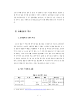 북경의 역사와 문화소개-7