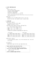 국문학 개론 시조란 이름의 유래-2