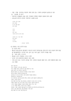 1920년대 문학 레포트-3