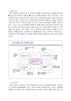 세종대왕의 한글 창제와 닷컴 비즈니스 성장이론-3