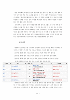 중국 광주 레포트-6