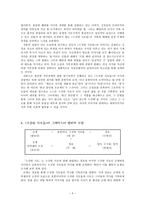 박진규의 수상한 식모들 작품 분석-5