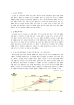 신고전주의 학파 신 케인즈학파 간-2