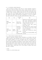 신고전주의 학파 신 케인즈학파 간-3