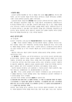 조선 전기문학 레포트-1