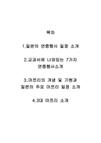 일본의 세시풍속 연중행사와 마쯔리-2