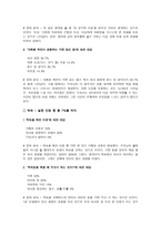 주거문화 조사보고서 대학생들의 주거형태와 장단점 파악-2