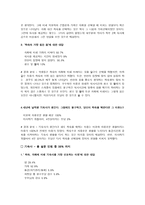 주거문화 조사보고서 대학생들의 주거형태와 장단점 파악-3