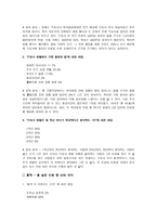 주거문화 조사보고서 대학생들의 주거형태와 장단점 파악-4