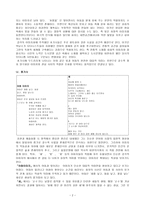 문학가 박남수朴南秀~-2