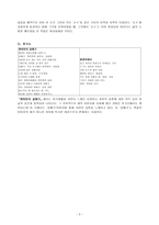 문학가 박남수朴南秀~-3