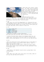 동북삼성의 지리와 문화 특색-4