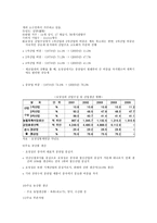 동북삼성의 지리와 문화 특색-12