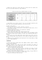 동북삼성의 지리와 문화 특색-18