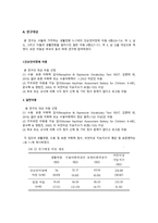 작업기억 중재 가단 순 언어장애아동의 작업기억용량과 언어능력에 미치는 영향 논문 분석-6