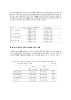 작업기억 중재 가단 순 언어장애아동의 작업기억용량과 언어능력에 미치는 영향 논문 분석-15