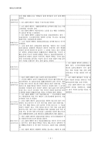 삼국사기를 통해본 신라와 왜의 관계-2