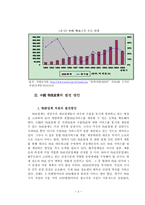 중국 물류산업의 현황 및 전망-4