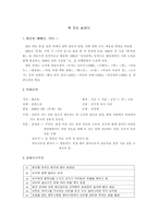 황순원 독 짓는 늙은이 작품 분석-1