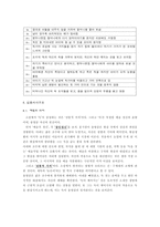황순원 독 짓는 늙은이 작품 분석-2