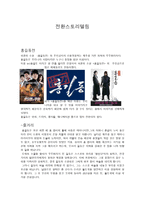 허균의 소설 홍길동전을 게임으로 전환 스토리텔링-1
