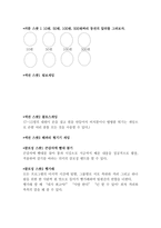웃음치료와 SIT스폿에 대하여 기록하는 습관을 들이라-10