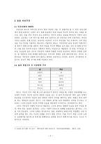 호랑이 젖꼭지 작품 분석-2