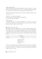 매체별 언어이해 전략 구성 상업광고 텍스트 읽기-3