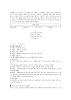 매체별 언어이해 전략 구성 상업광고 텍스트 읽기-4