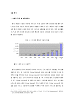 중국 이동전화 산업분석-4