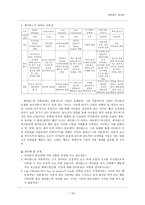 제이콥스 작품 분석 비교문학-16